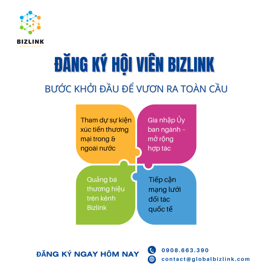 Bizlink Global chính thức mở đăng ký hội viên 2025