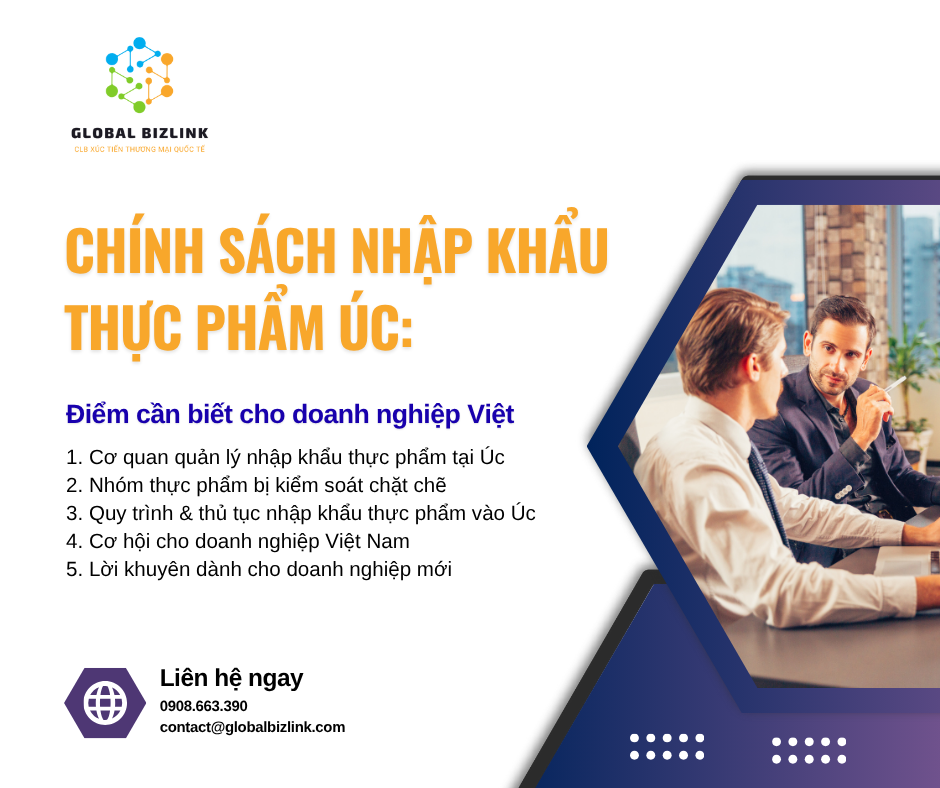 Chính sách nhập khẩu thực phẩm Úc 2025